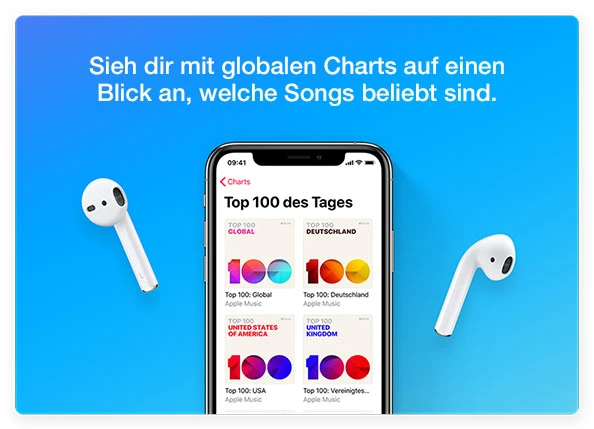 Apple Music
